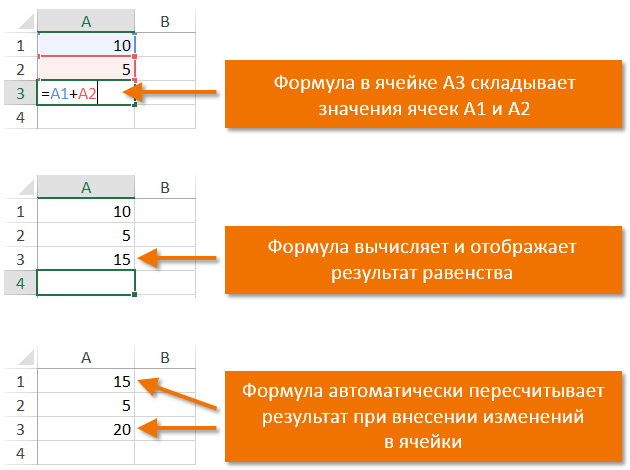 Основные сведения о ссылках в Excel