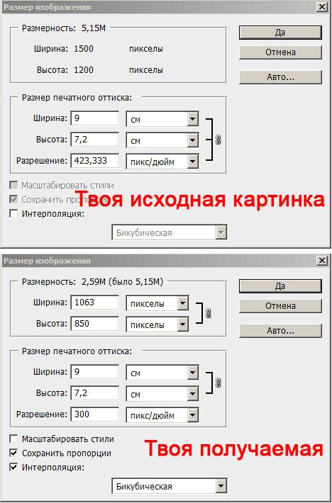 Изменить размер изображения по пикселям