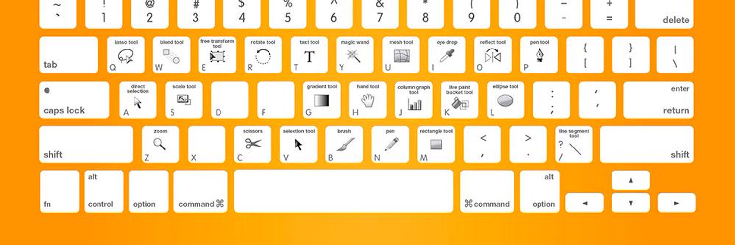 Aiogram keyboard. Горячие клавиши иллюстратор. Хоткеи иллюстратор. Горячие клавиши Illustrator. Горячие клавиши Adobe Illustrator.