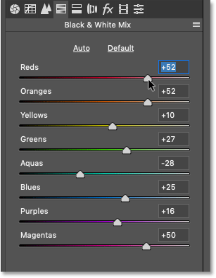 The Black & White Mix color sliders in Photoshop