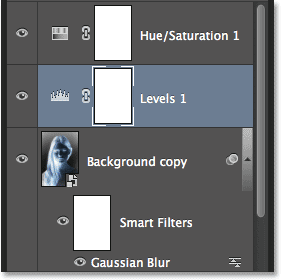 The Layers panel showing the new Levels 1 adjustment layer.