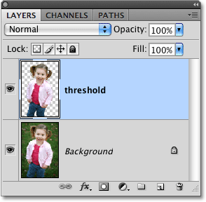 The Layers panel in Photoshop. Image © 2008 Photoshop Essentials.com