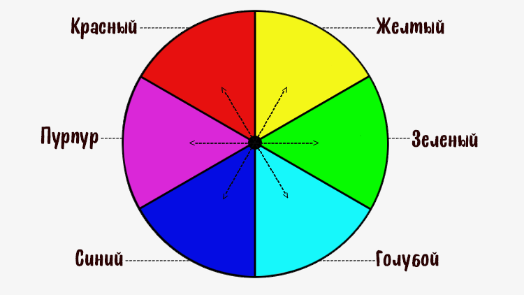 цветовая схема