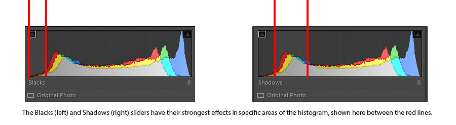 Как убрать тени в lightroom