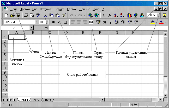 План изучения excel