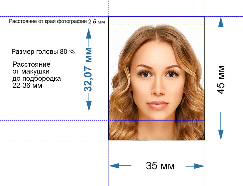 Фотография 35 на 45 мм