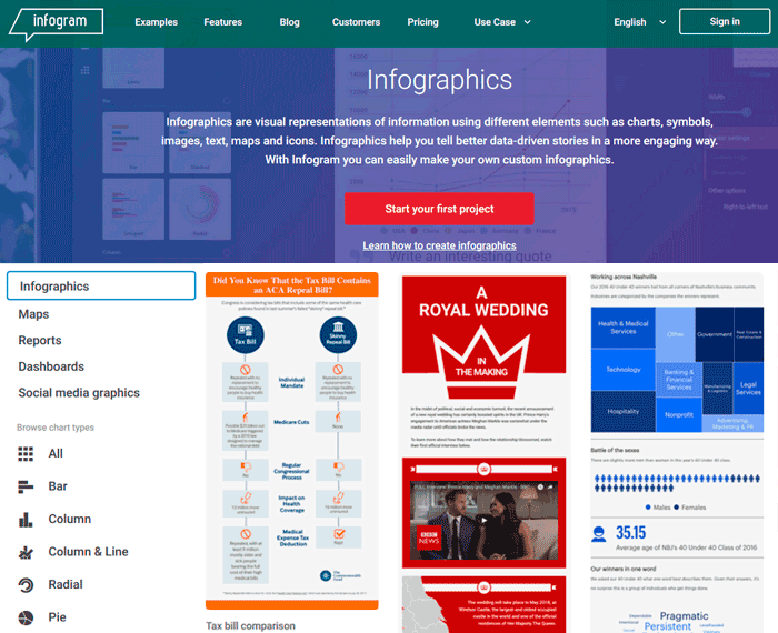 Создание инфографики онлайн в Infogram