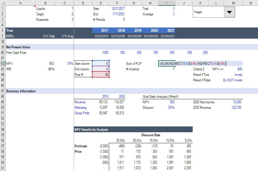 Advanced Excel tutorial image of course