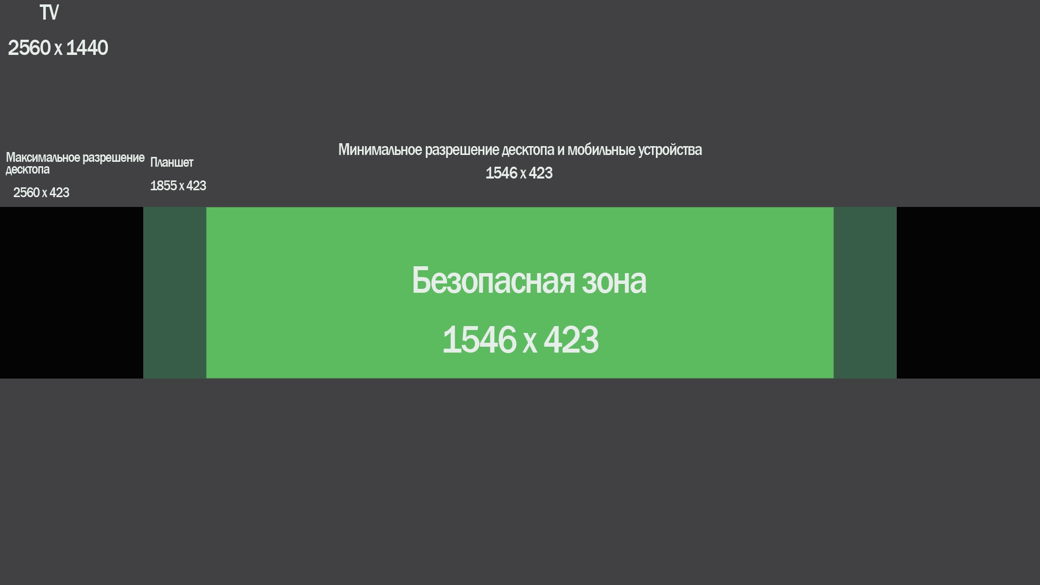 Размер картинки для ютуба на шапку