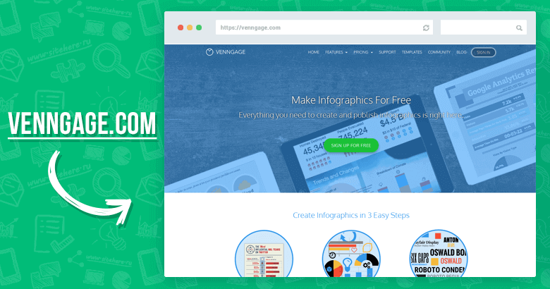Создание инфографики онлайн с помощью Venngage