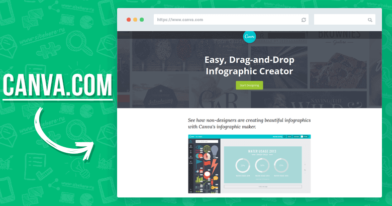 Создание инфографики онлайн с помощью Canva