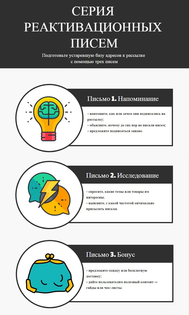 Где рисовать инфографику