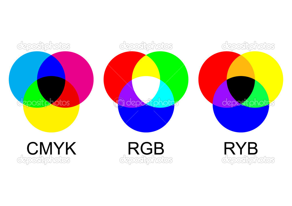 Схема rgb кодер для денди классик секам