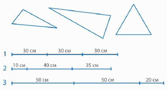 Рисунок треугольники значение