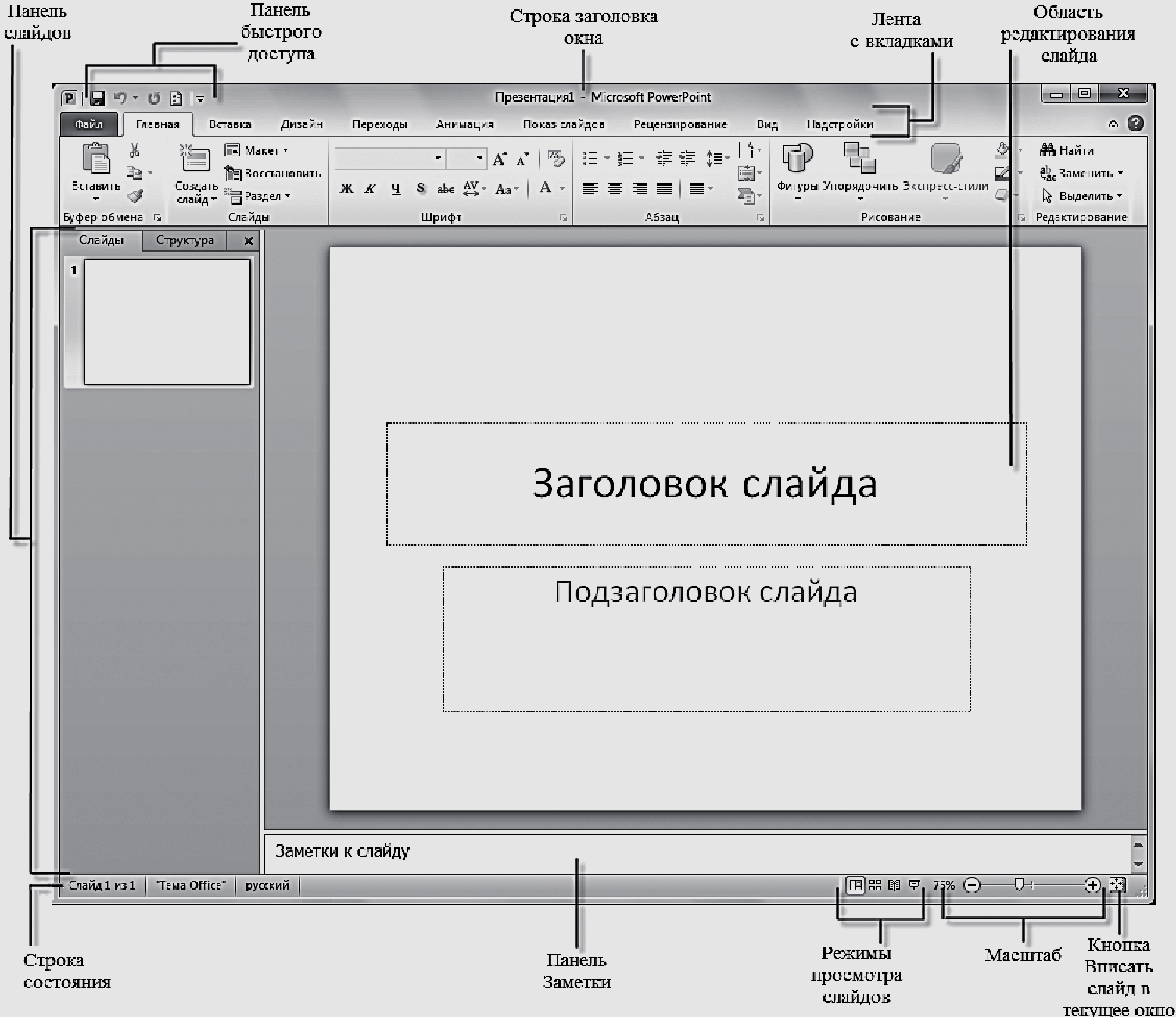 Выполнение команды начать показ слайдов презентации в программе ms powerpoint осуществляет клавиша