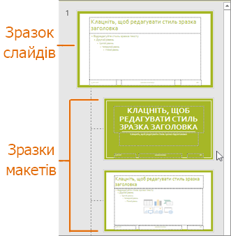 Зразок слайда з макетами в поданні зразка слайдів PowerPoint
