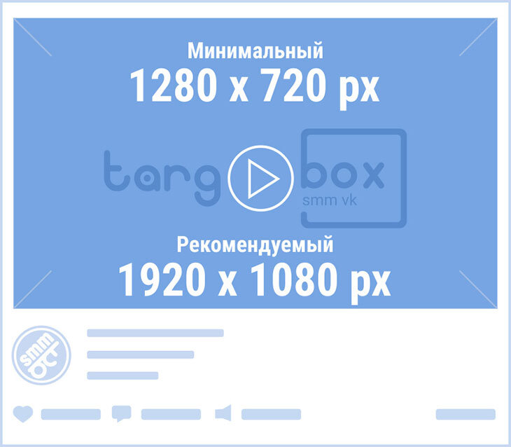 Размер видеозаписей и видео для сообщества ВКонтакте