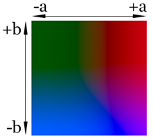 {\displaystyle Z=(f_{z}-16/116)3\delta ^{2}Z_{n}}