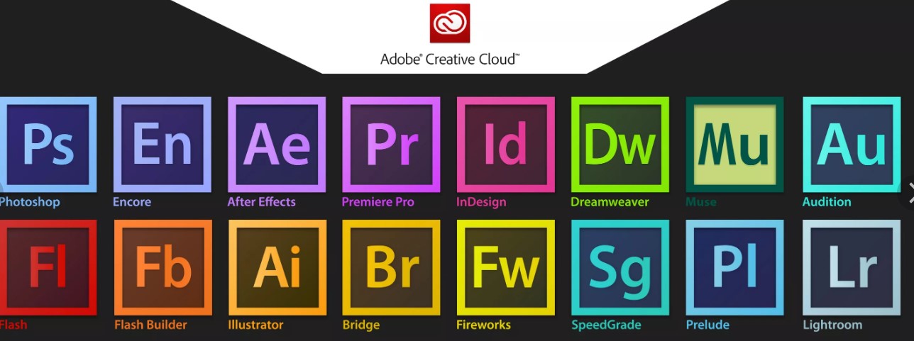 Adobe Creative Cloud – что это за программа
