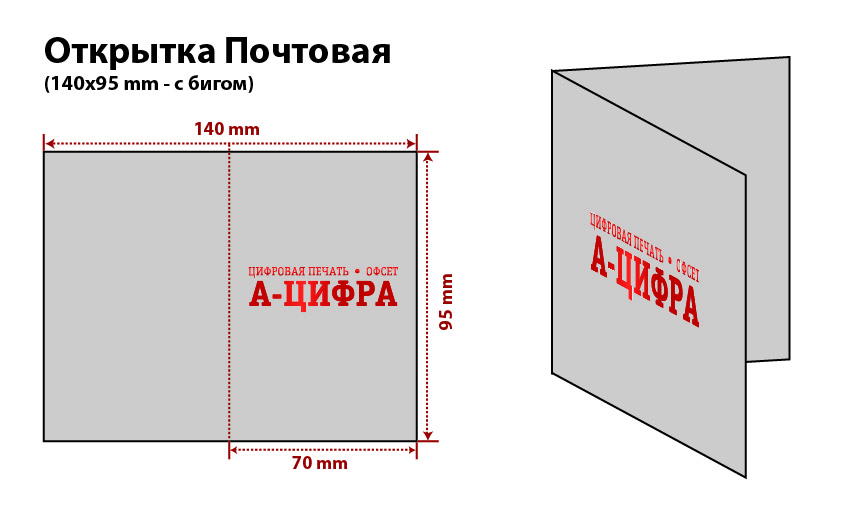 Формат а5 сделать фото