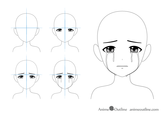 Crying anime eyes