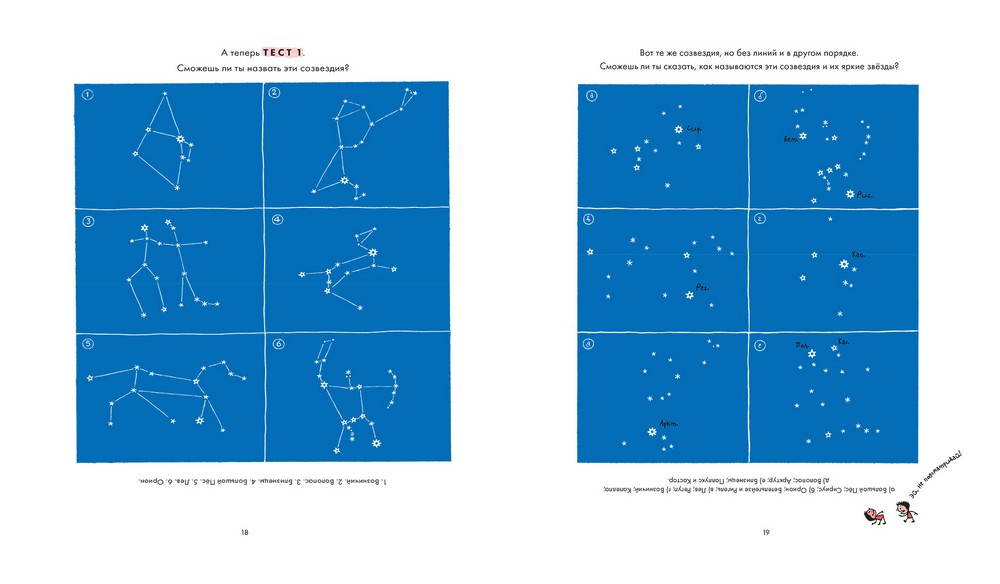 Созвездия 4 класс. Схематическое изображение созвездий для детей и их названия. Схемы созвездий для детей. Самые известные созвездия для детей. Созвездия задания для дошкольников.