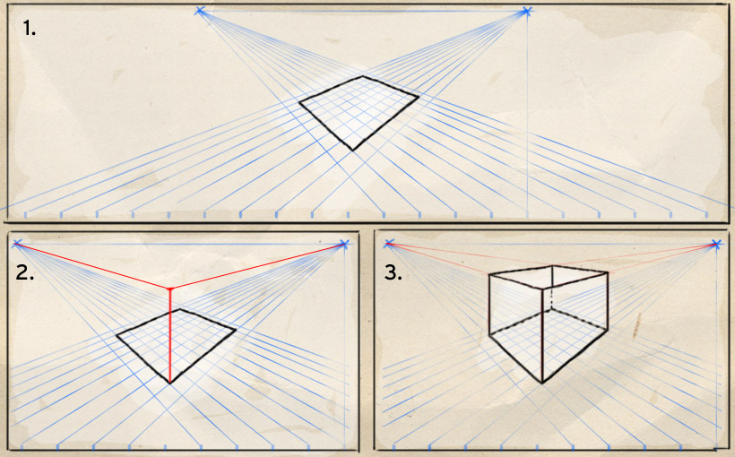 Четвертая перспектива. Перспектива с четырьмя точками схода. Рисование квадрата в перспективе. Квадрат в перспективе рисунок. Перспектива плоского квадрата.