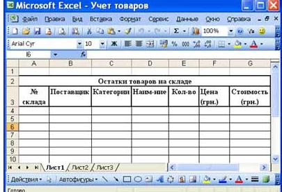 Что нужно уметь делать в excel при приеме на работу