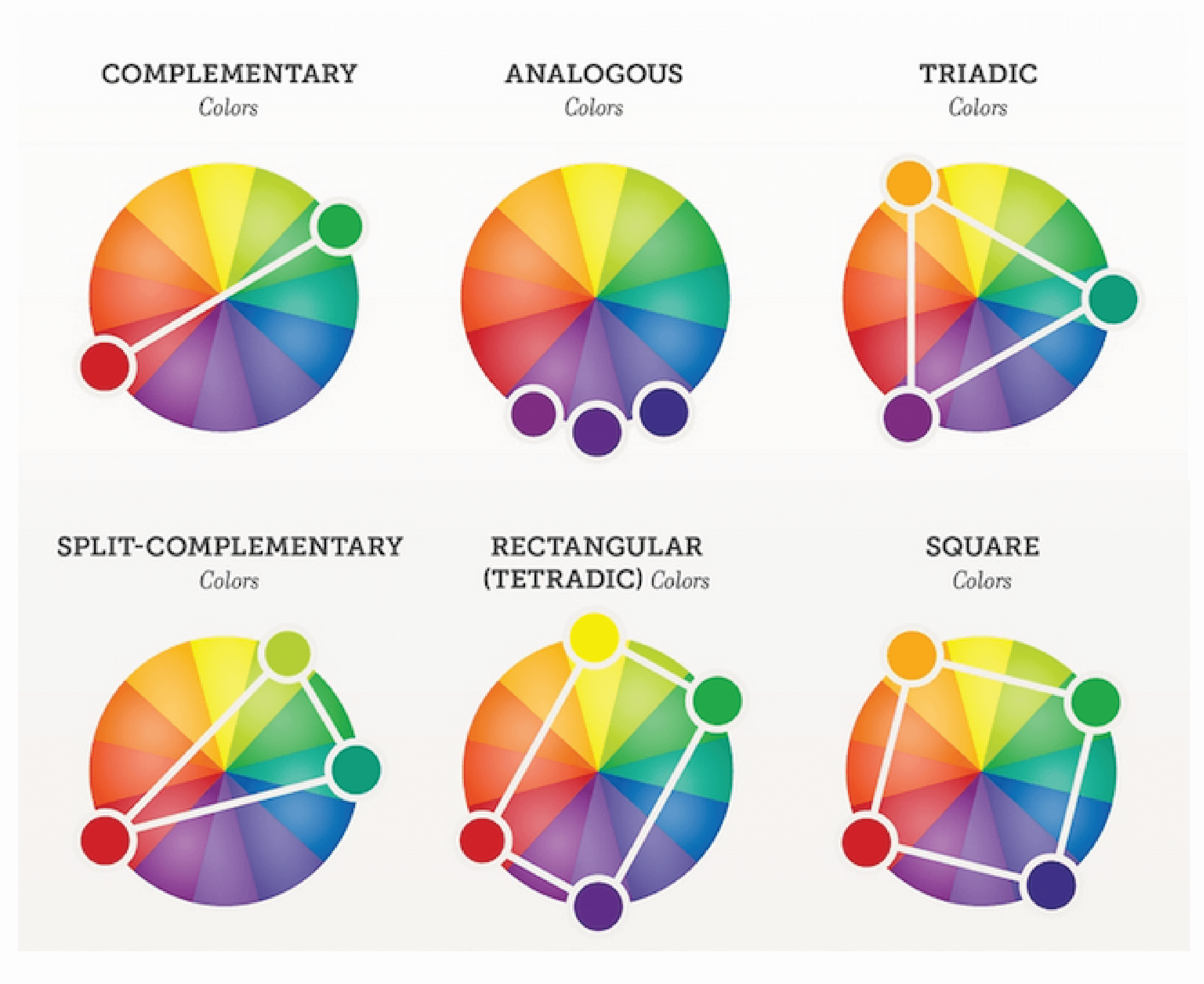 Какой цвет ассоциируется с именем. Цветовые схемы. Цветовая схема сочетания цветов. Цветовой круг сочетание цветов. Цветовые сочетания для логотипа.