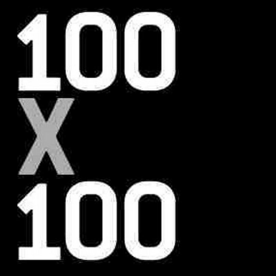 Сделать картинку 100 на 100